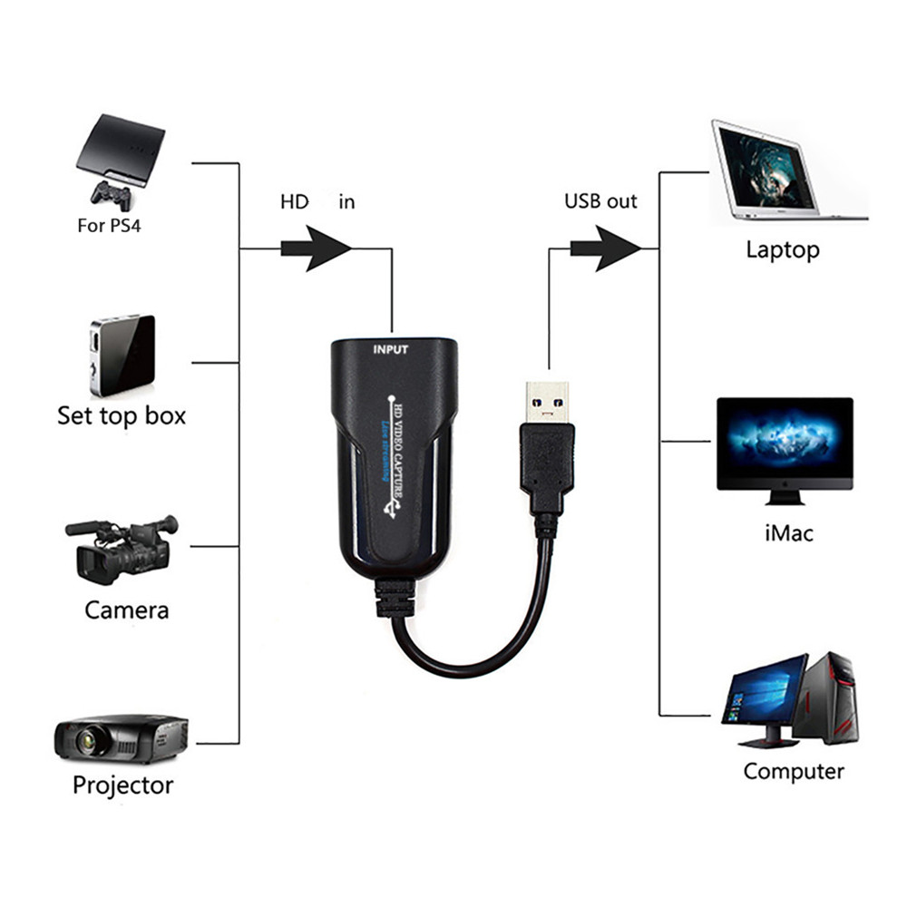 60-Frame-HD-1080P-HD-to-USB-30-Video-Capture-Card-Game-Streaming-Grabber-Adapter-for-Live-Stream-1679198