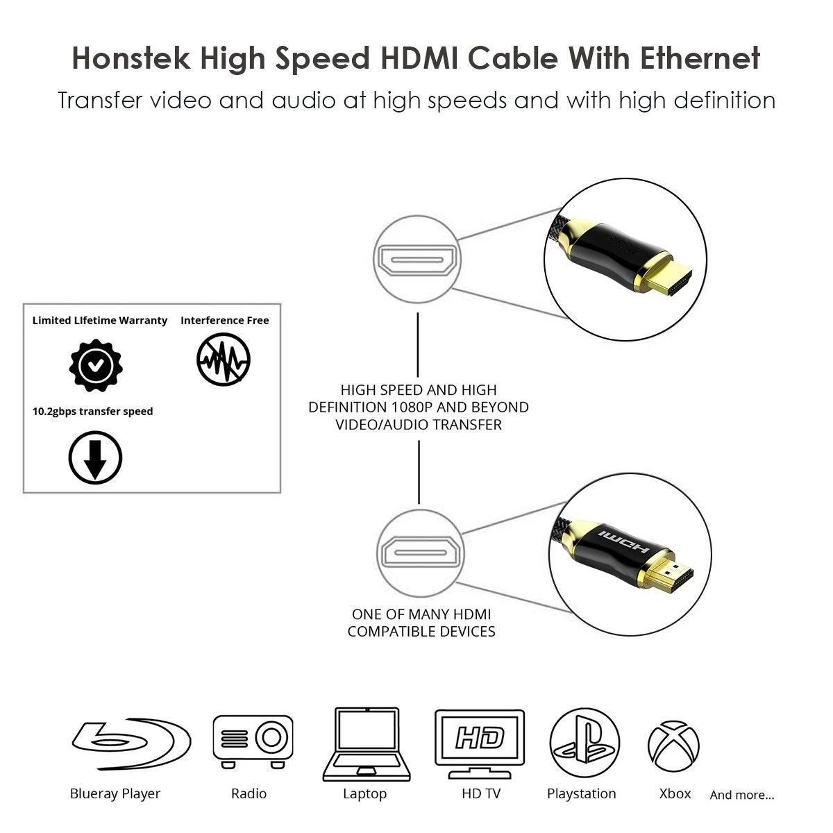 Bakeey-HDMI-Cable-Zinc-Alloy-HDMI-20-4K-HD-Display-Video-Projector-Cable-For-Fire-TV-Xbox-Apple-TV-D-1694184