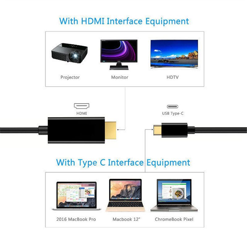 Bakeey-Type-C-to-HDMI-30Hz-High-definition-Cable-USB31-Mobile-Computer-Video-On-screen-Cable-For-Mac-1750337