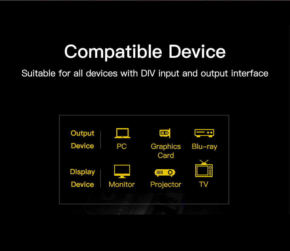 CHOSEAL-HDMI-To-DVI-Cable-DVI-241-Pin-Adapter-4K-1080P-Bi-directional-DVI-D-Male-to-HDMI-Male-Conver-1640694