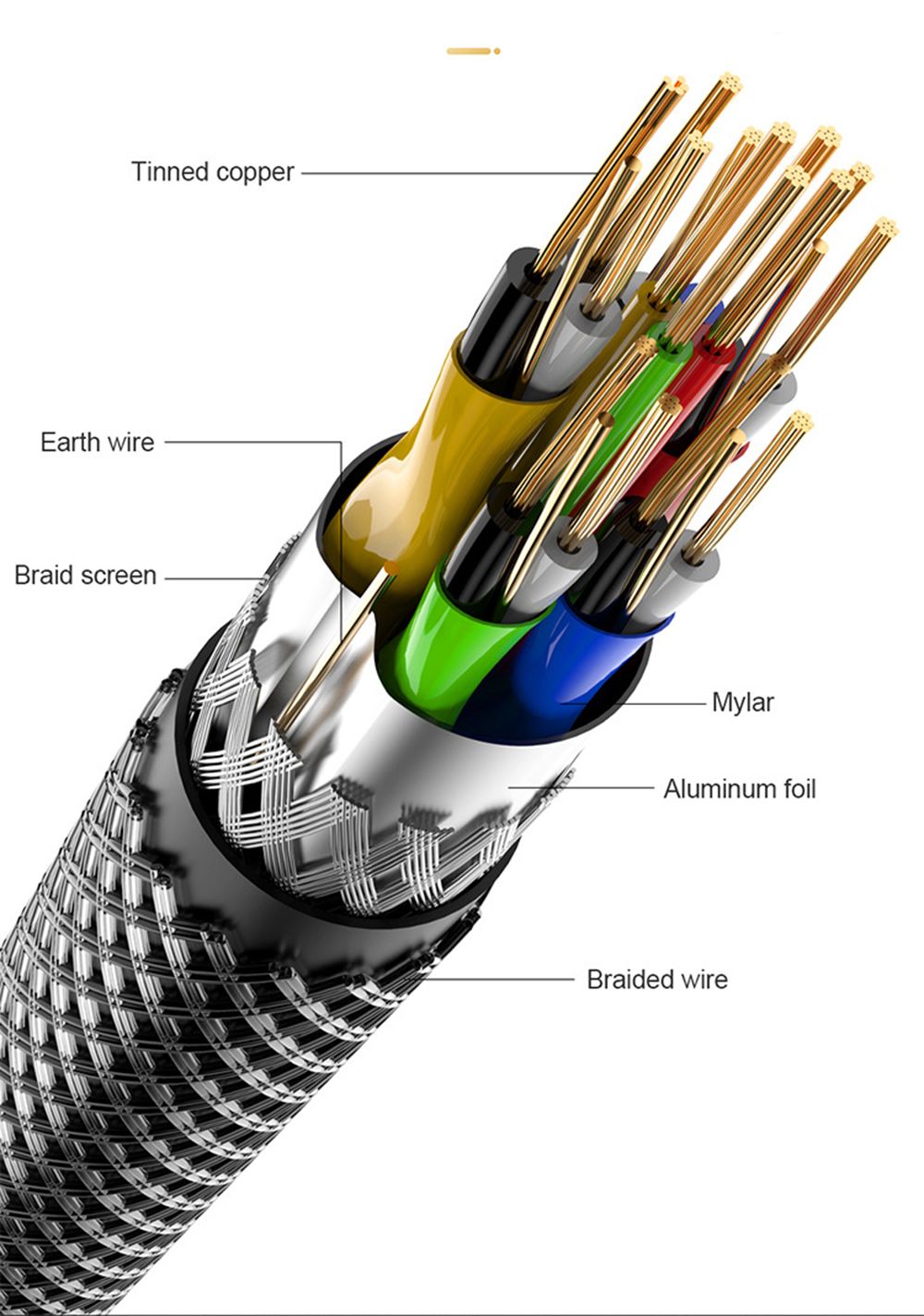 Cabledeconn-T0209-051235m-High-Definition-HD-Interface-3D-Audio-Video-Cable-8K-60Hz-Computer-Laptop--1727574