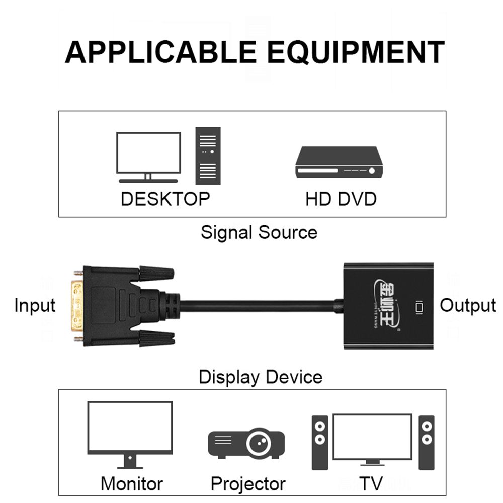 Jinyewang-Graphics-Adapter-DVI-To-VGA-Desktop-Computer-24--1-DVI-To-Display-Connector-Video-Cable-1736319