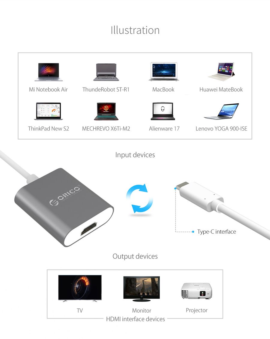 ORICO-RCH-Type-C-to-4K--HDMI-Video-Convertor-Adapter-Cable-1201119