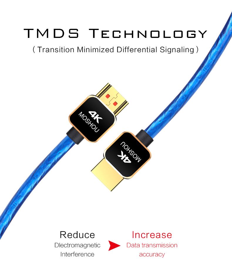 SIKAI-HDMI-HD-Video-Cables-4K-Ultra-High-Speed-18Gbps-HDMI-20A-4K60Hz-Ethernet-Compatible-Adapter-Ca-1699408