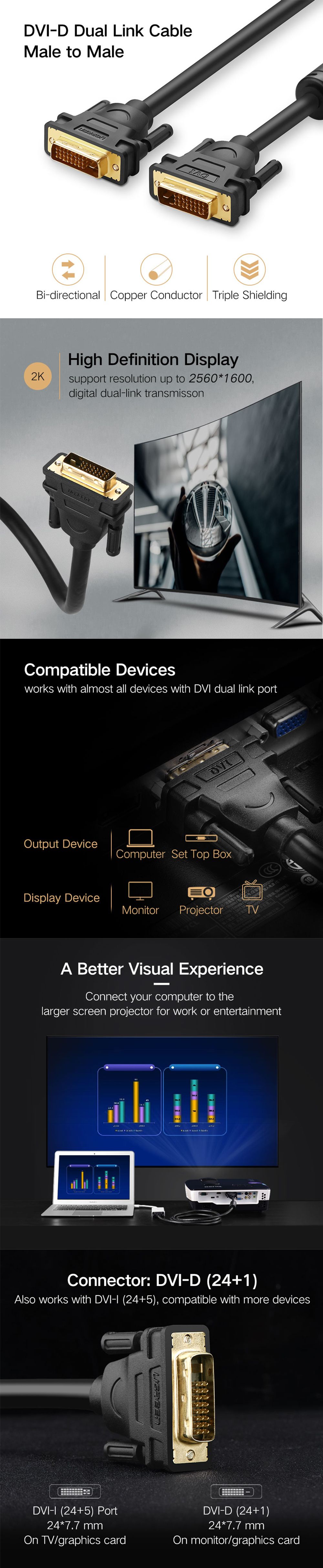 UGREEN-DV101-DVI241-To-DVI241-Male-to-Male-Cable-Video-Cable-Adapter-for-Projector-TV-Computer-1563277