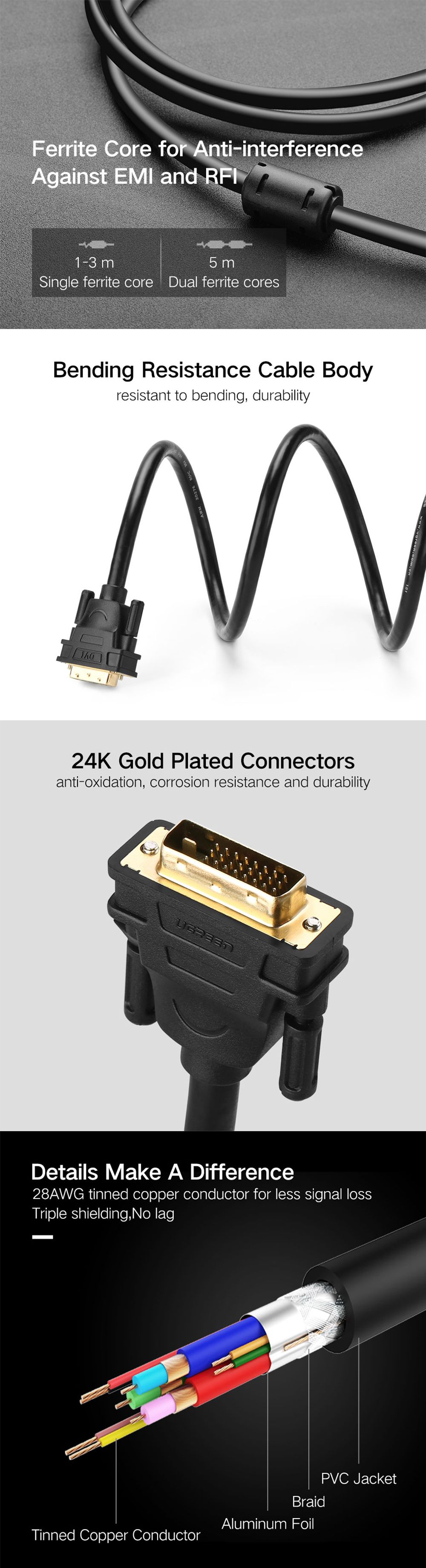 UGREEN-DV101-DVI241-To-DVI241-Male-to-Male-Cable-Video-Cable-Adapter-for-Projector-TV-Computer-1563277