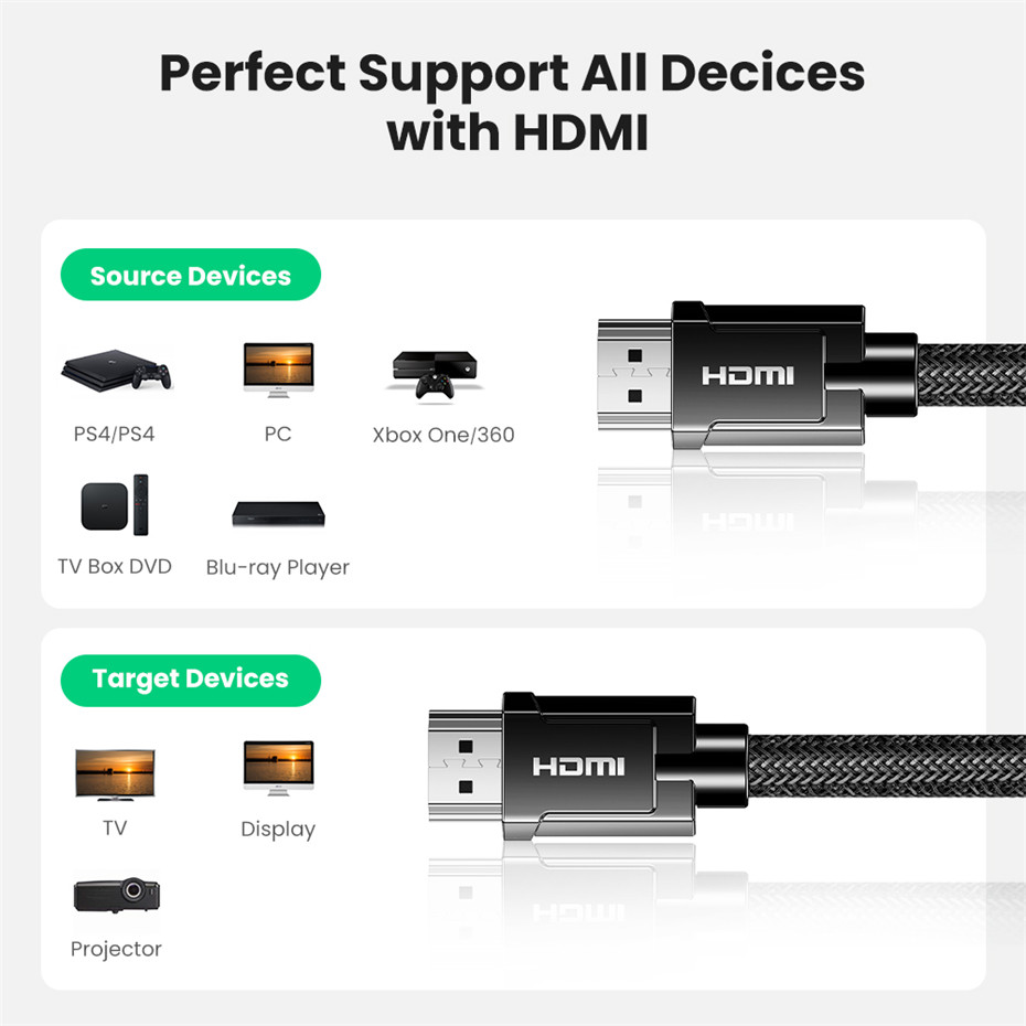 Ugreen-HDMI-20-Cable-4K-60Hz-3D-HDMI-to-HDMI-Cable-for-PS4-Splitter-Switch-Box-Extender-Audio-Video--1643193