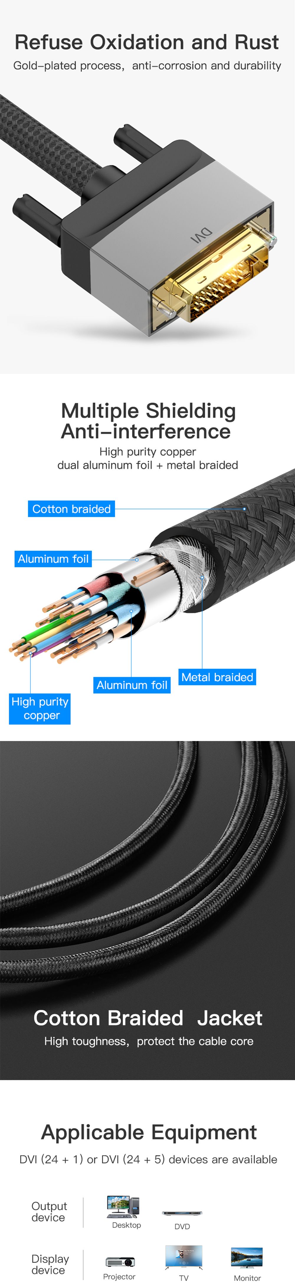 Vention-EAD-DVI-24--1-Male-Cable-2k-HD-Gold-plated-Connector-Adapter-Video-Cable-for-HDTV-PC-Project-1564809