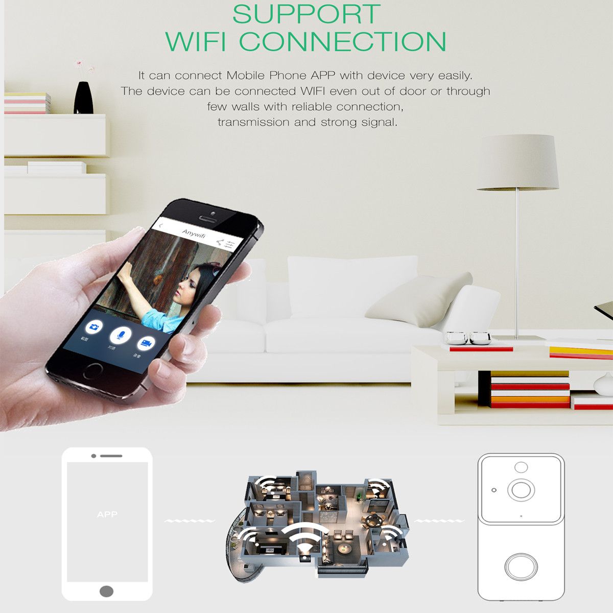 160deg-Wide-angle-Wireless-Smart-WiFi-Video-DoorBell-Camera-Intercom-Home-Security-1565096