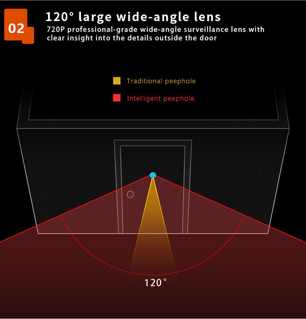 3-inch-LCD-1MP-720P-Peephole-IR-Camera-180-Days-Standby-Time-Video-Doorbell-with-Internal-Memory-1362616