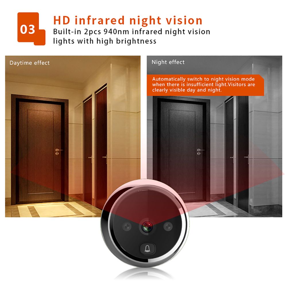 3-inch-LCD-1MP-720P-Peephole-IR-Camera-180-Days-Standby-Time-Video-Doorbell-with-Internal-Memory-1362616