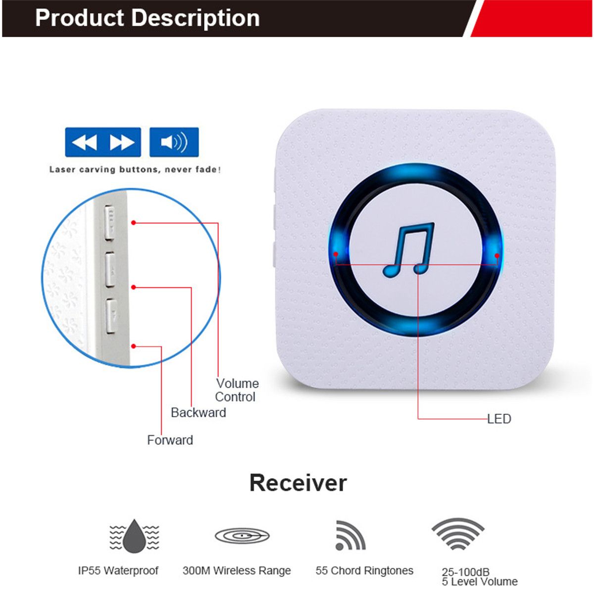 300M-Waterproof-Wireless-Doorbell-55-Songs-Chime-LED-Flash-EUUSUKAU-Plug-1554491