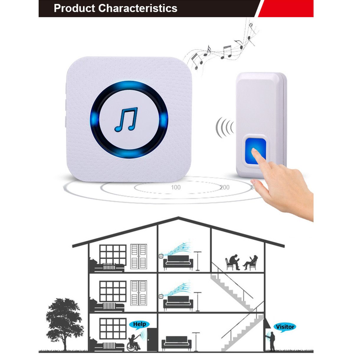 300M-Waterproof-Wireless-Doorbell-55-Songs-Chime-LED-Flash-EUUSUKAU-Plug-1554491