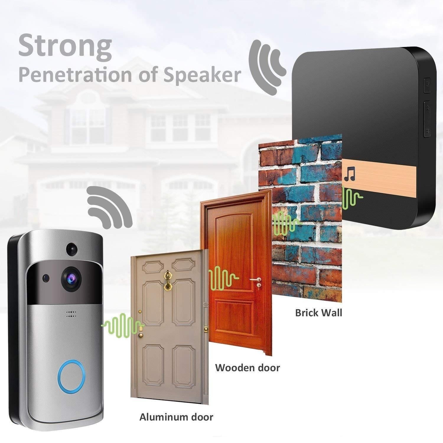 433MHz-52-Songs-Adjustable-Wirelss-Chime-Bell-Ring-EU-US-Plug-for-WiFi-Smart-Video-Doorbell-1504239