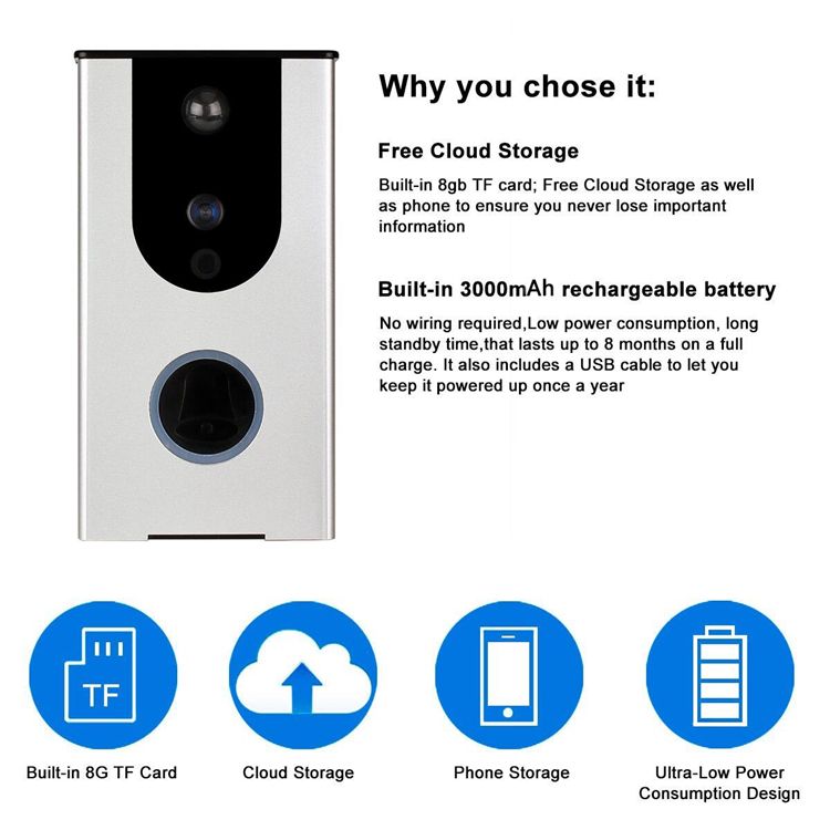 720P-WiFi-Video-Doorbell-IP65-Free-Cloud-Storage-No-Need-Charge-Within-8-Months-PIR-Motion-Detection-1246433