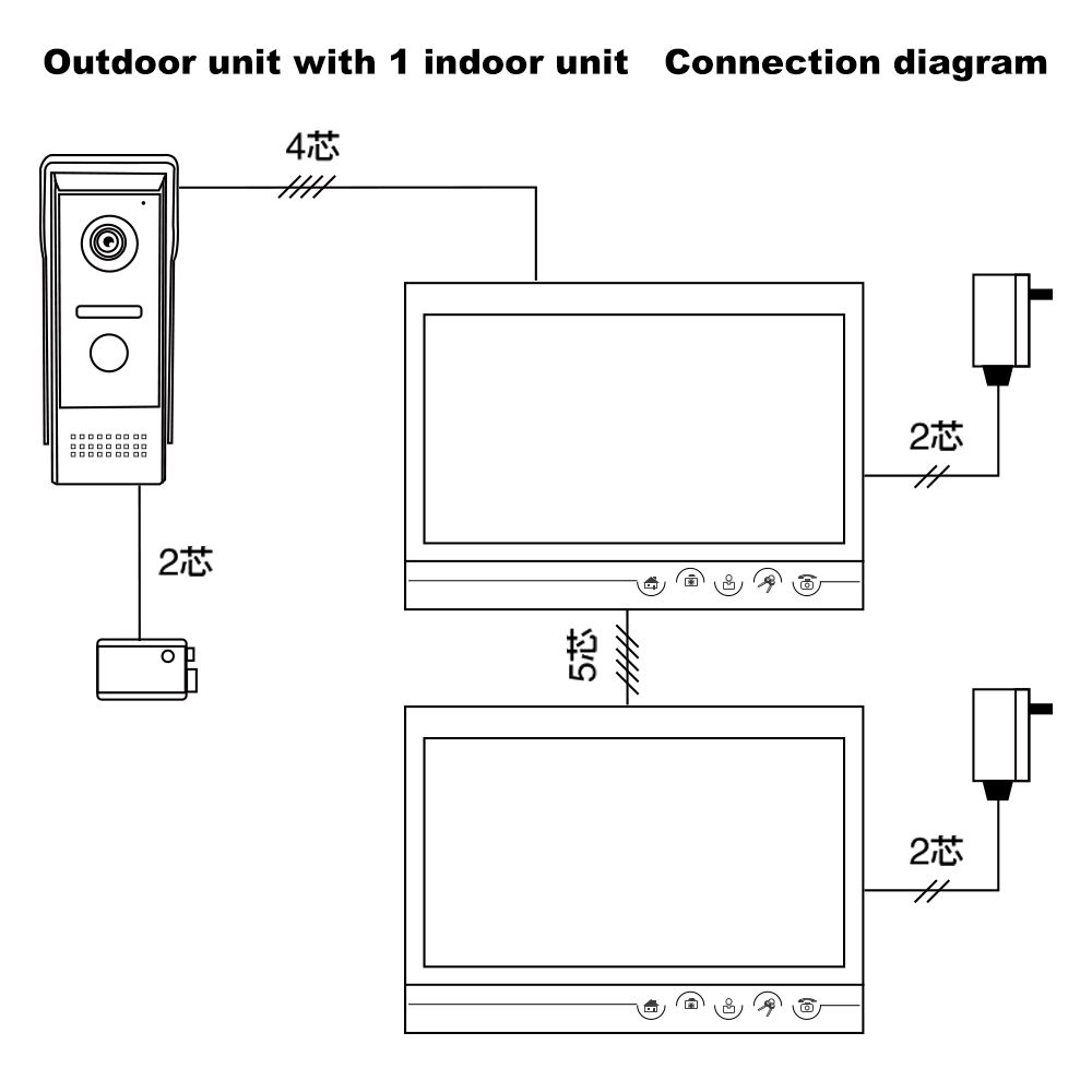 9-Inch-TFT-Monitor-700TVL-HD-Night-Vision-Video-Record-Phone-Taking-Handfree-Video-Doorbell-Intercom-1335490