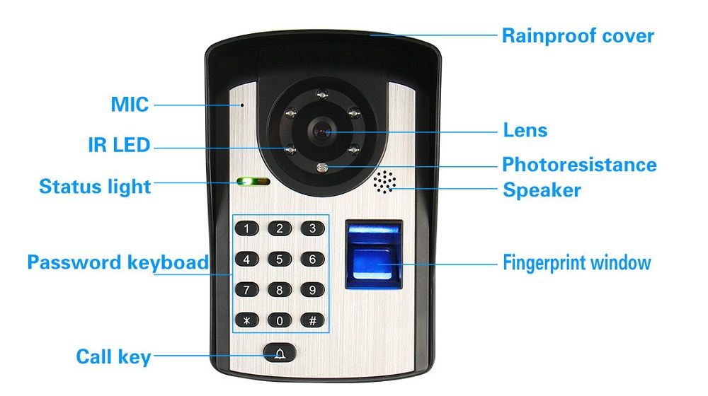 ENNIO-7-Inch-Capacitive-Touch-Wifi-Wired-Video-Doorbell-Video-Camera-Phone-Remote-Fingerprint-Passwo-1619299
