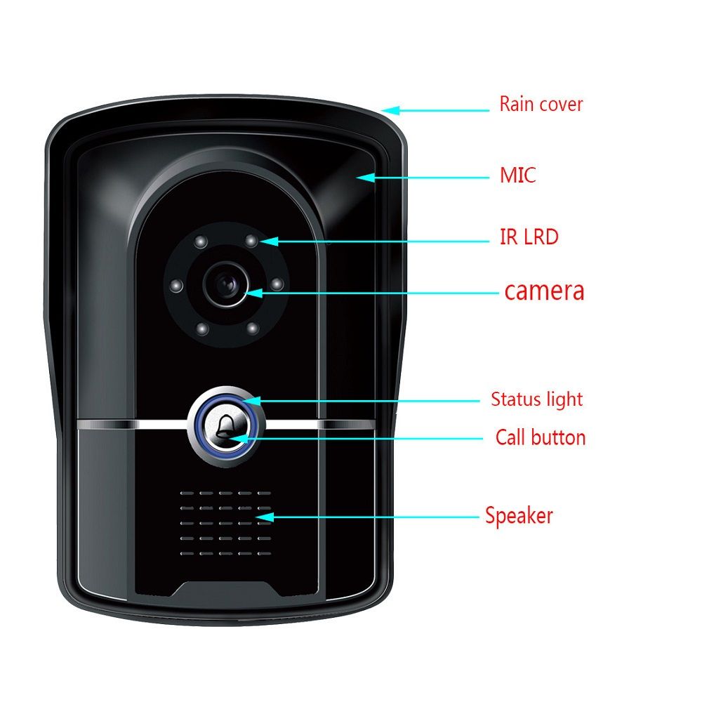ENNIO-7-inch-Wifi-Wired-Video-Doorbell-Video-Camera-Phone-Remote-Swipe-Card-Unlock-Lock-Video-Interc-1618272