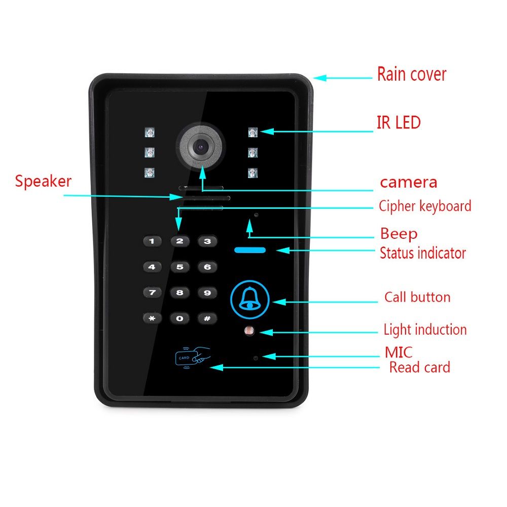 ENNIO-7-inch-Wired-Video-Doorbell-Video-Camera-Phone-Remote-Swipe-Password-Remote-Unlock-Video-Inter-1615825