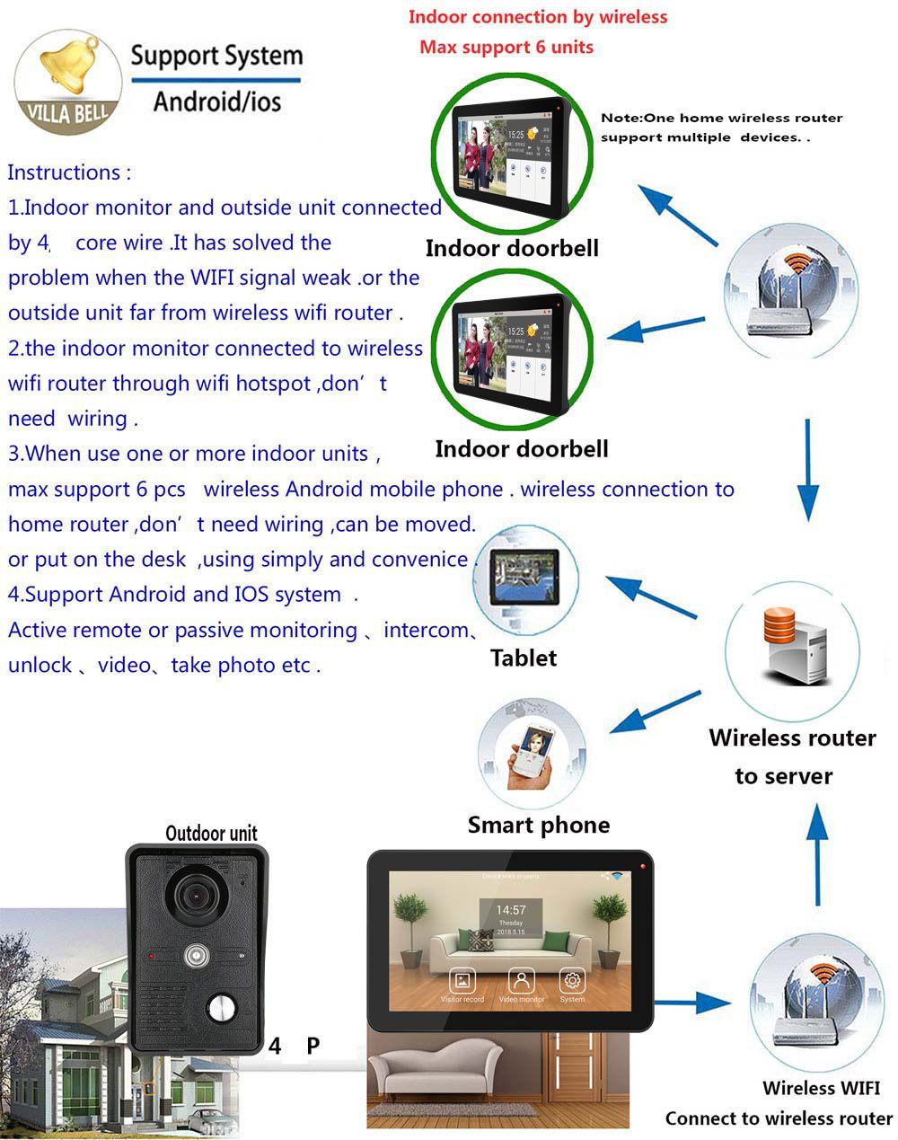 ENNIO-9-inch-2-Monitors-Wired-Wireless-Video-Phone-Doorbell-Intercom-Entry-System-with-2pcs--HD-1080-1642471