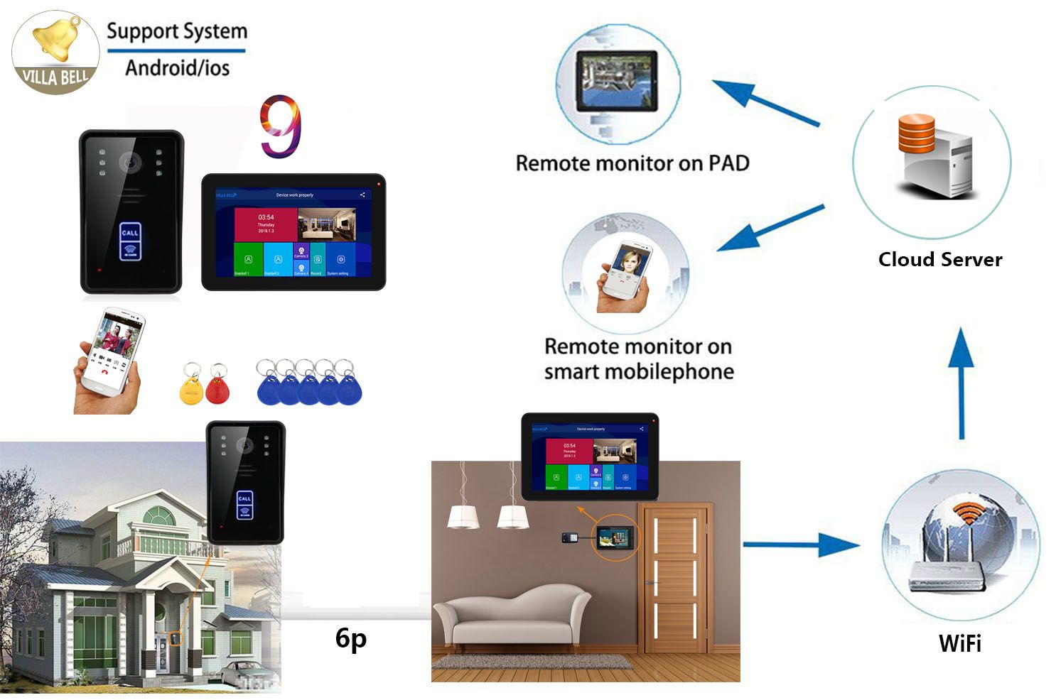 ENNIO-9-inch-2-Monitors-Wireless-Wifi-RFID-Video-Door-Phone-Doorbell-Intercom-Entry-System-with-Wire-1624638