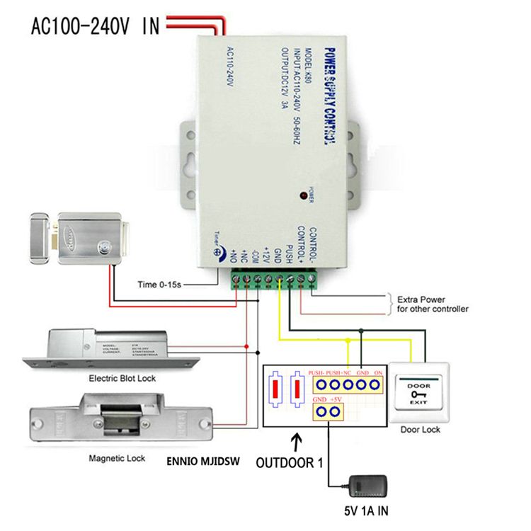 ENNIO-SY806MJIDSW11-24G-Wireless-RFID-Phone-Intercom-Doorbell-Remote-Camera-Monitor-Access-Control-1084130