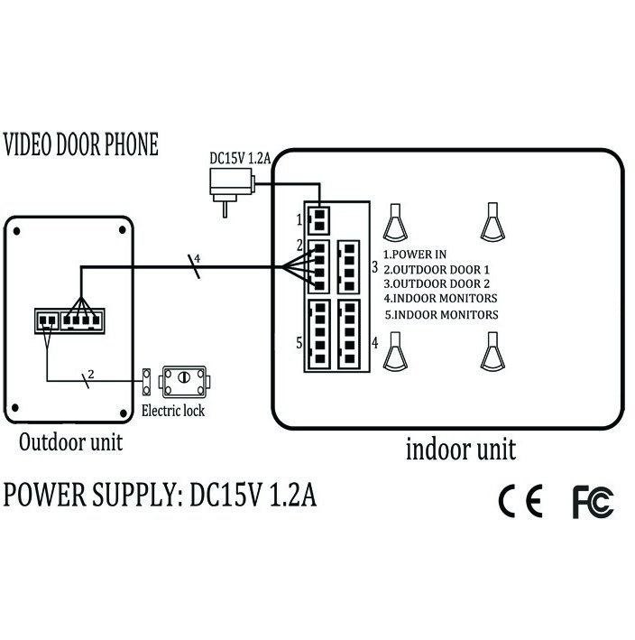 ENNIO-SY814FA12-7-inch-Video-Door-Phone-Doorbell-Intercom-Kit-928471