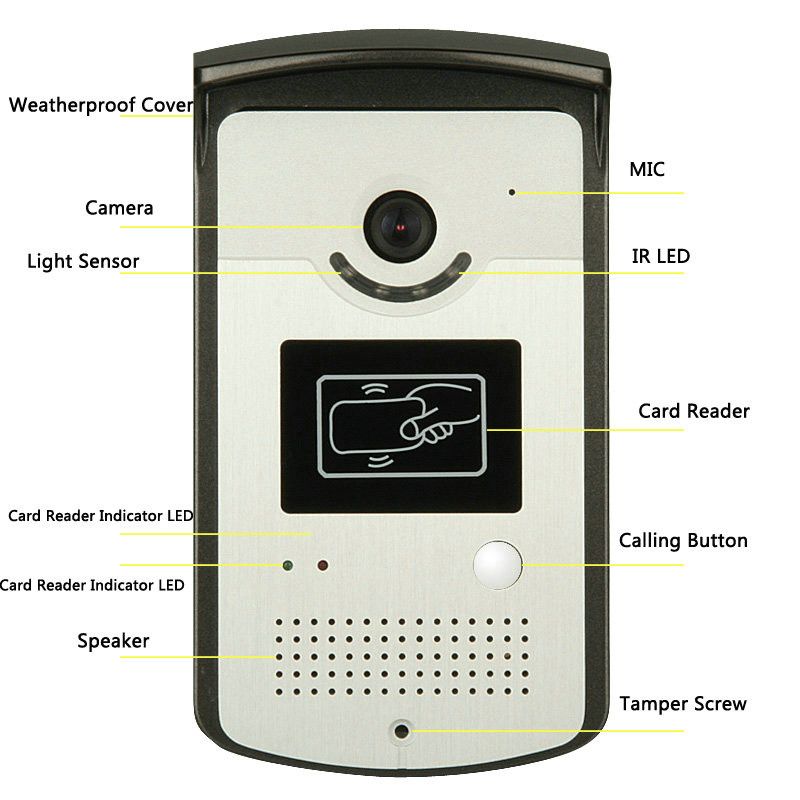 ENNIO-SY819MEID12-Video-Intercom-Phone-Doorbell-with-2-Monitors-1-RFID-Card-Reader-1000TVL-Camera-1045696