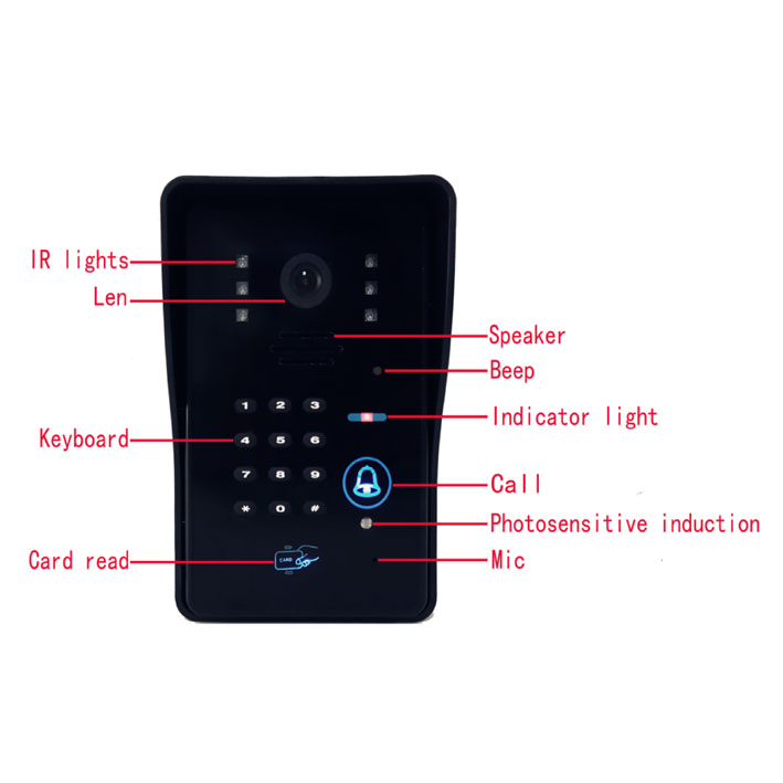 ENNIO-SY901MJIDS11-9-inch-Video-Door-Phone-Compatible-RFID-Keyfbobs-CCTV-SY901MJIDS11-928579
