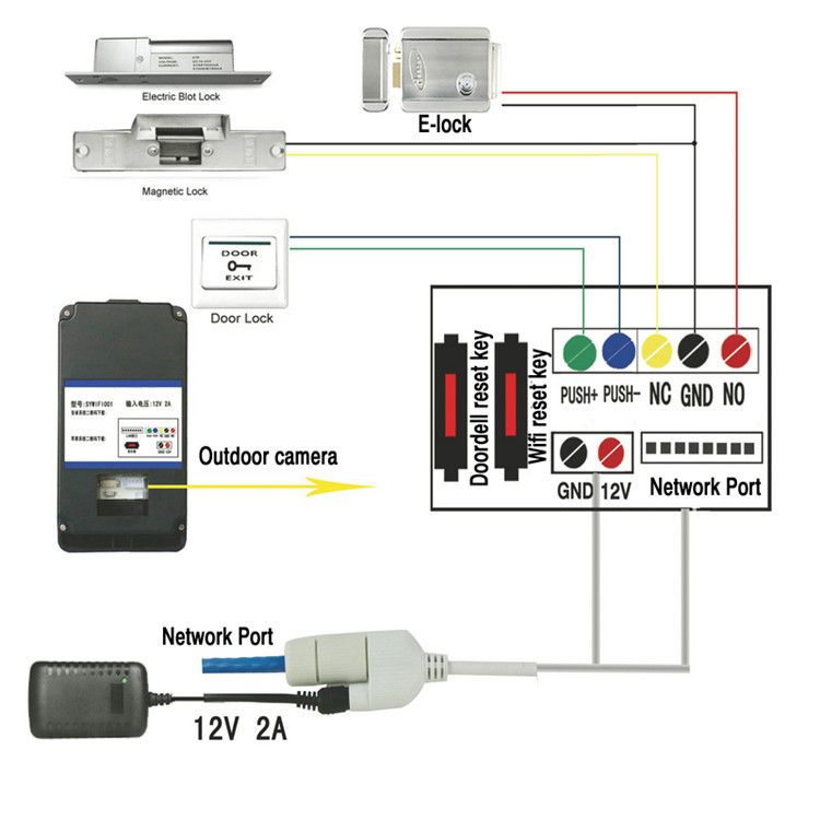 ENNIO-WIFI-Video-Door-Phone-System-with-Card-Unlock-Function-Remote-Wireless-Control-998954