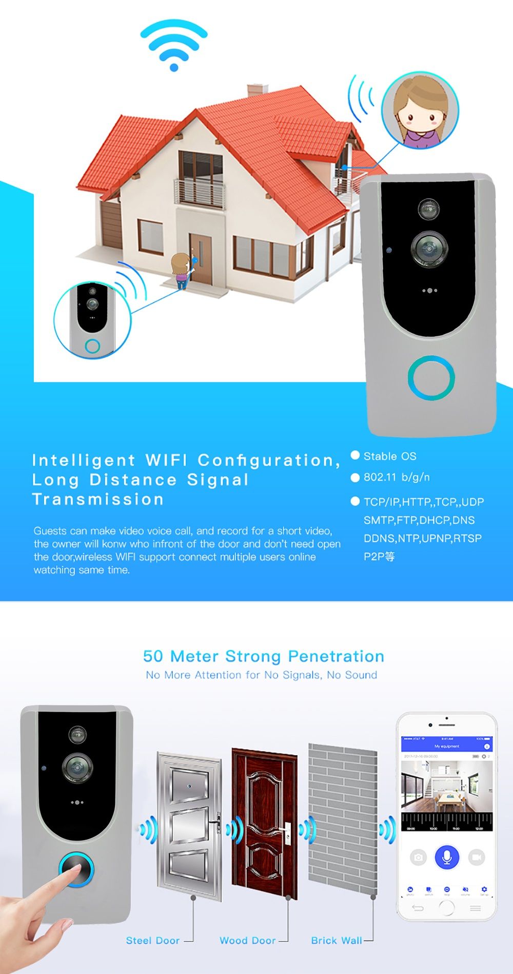 M2-Wireless-720P-Smart-WiFi-Video-Doorbell-Door-Phone-Intercom-with-DingDong-Chime-PIR-Sensor-Alarm--1555919
