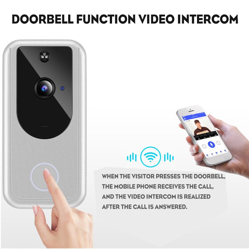 Smart-1080P-HD-Wireless-WiFi-Video-Doorbell-Intercom-Phone-Security-Night-Vision-1758661