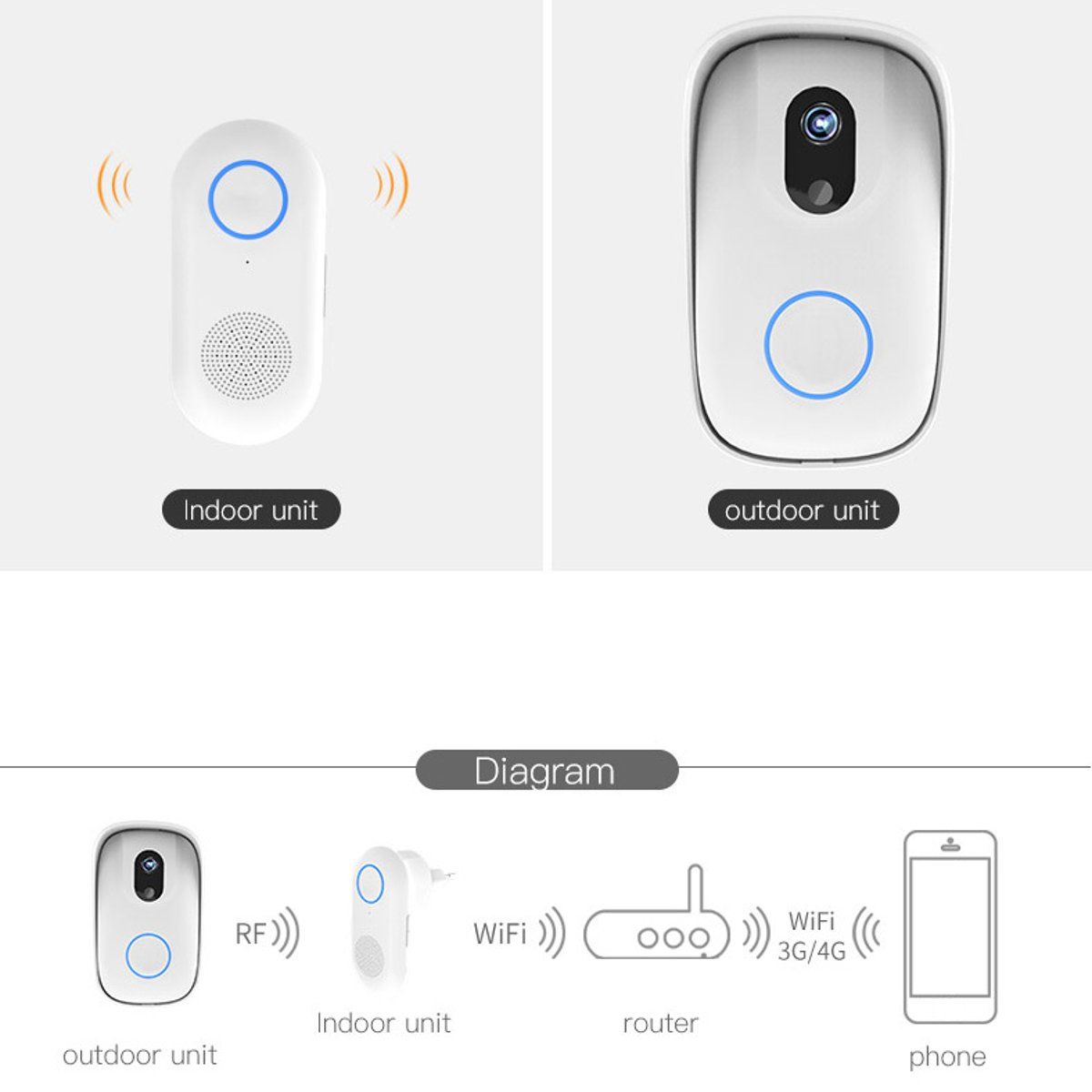 Smart-Wireless-Doorbell-Lens-Video-HD-Security-Camera-Night-Vision-App-Control-1669560