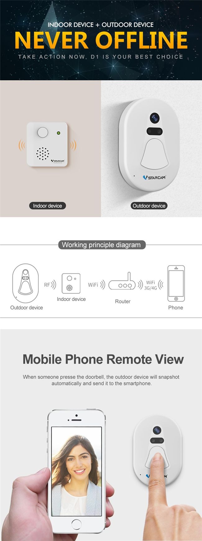 VStarcam-D1-WiFi-Snapshot-Night-Vision-Doorbell-Video-Camera-Support-IOS-Android-Phone-Cloud-Server-1159527