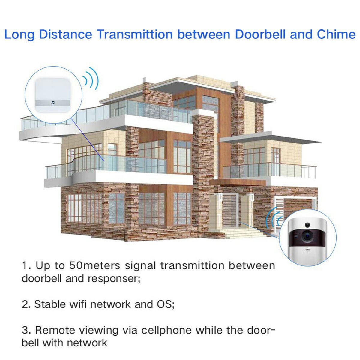 Wireless-Smart-WiFi-DoorBell-IR-Video-Visual-Camera-Intercom-Home-Security-1554494