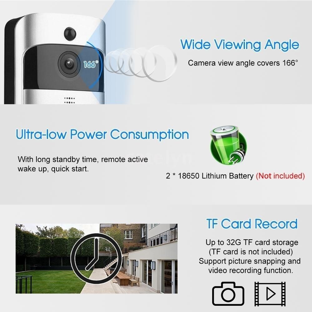 Wireless-WiFi-Video-Doorbell-Smartphone-Remote-Camera-2-way-Audio-Home-Security-Rainproof-1446357