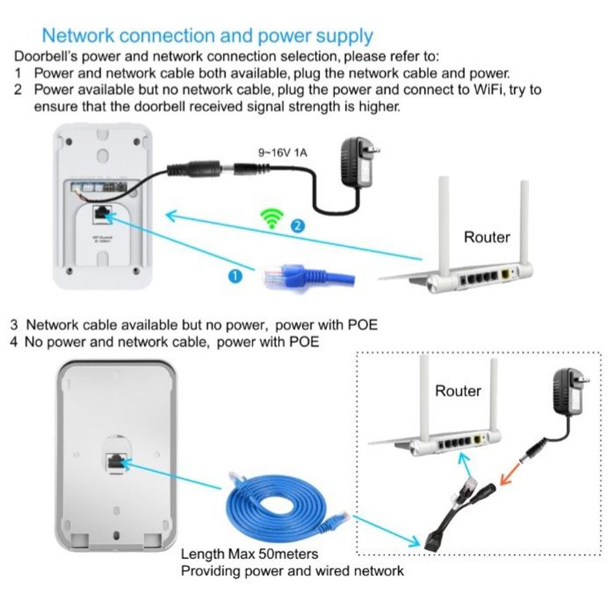 Wireless-Wifi-Video-Camera-Intercom-Phone-Door-Bell-Night-Version5-RFID-Card-1266510