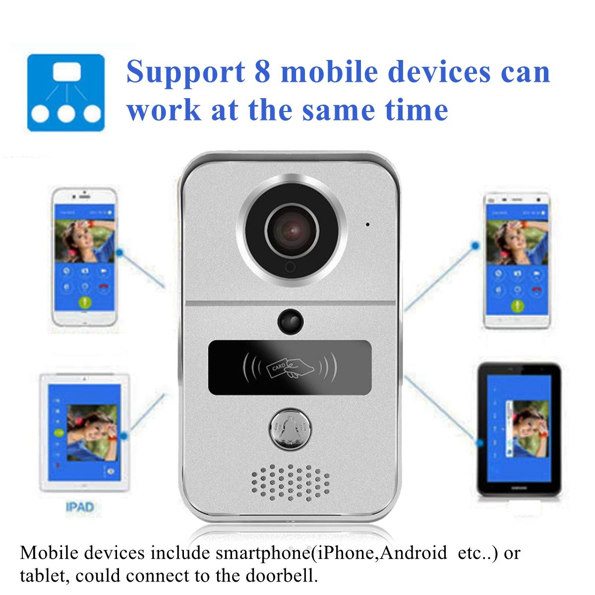 Wireless-Wifi-Video-Camera-Intercom-Phone-Door-Bell-Night-Version5-RFID-Card-1266510