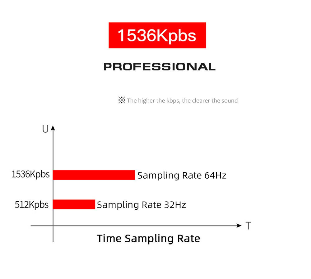 Shinco-Q6-32GB-64GB-Mini-Digital-Voice-Recorder-Rechargeable-Quick-Start-Voice-Activated--Recording--1733326