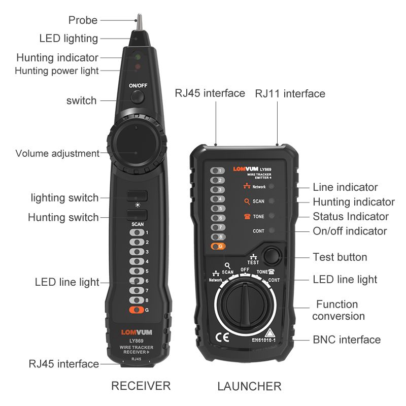 LOMVUM-Wire-Tracker-RJ45-RJ11-Cable-Detector-Line-Finder-for-Ethernet-LAN-Network-Cable-Telephone-Wi-1708466