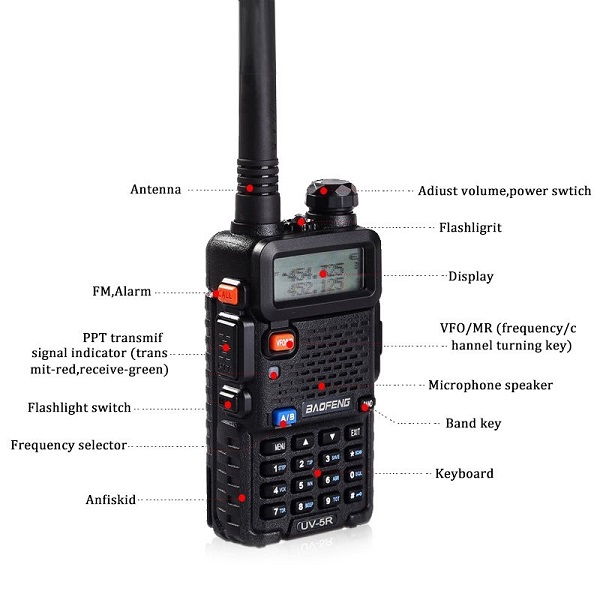2Pcs-BAOFENG-UV-5R-Dual-Band-Handheld-Transceiver-Radio-Walkie-Talkie-1599145