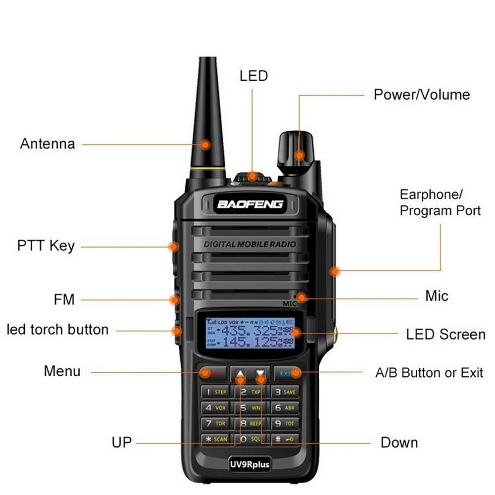 2Pcs-Baofeng-UV-9R-Plus-10W-Upgrade-Version-Two-Way-Radio-VHF-UHF-Walkie-Talkie-for-CB-Ham-AU-Plug-1596005