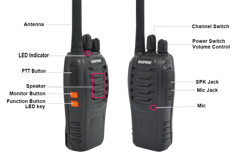 2Pcsset-Baofeng-BF-888S-Walkie-Talkie-Portable-Radio-Station-BF888s-5W-BF-888S-Comunicador-Transmitt-1723412