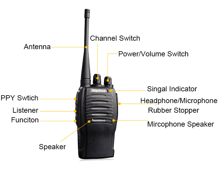 4PCS-WANHUA-WH-26B-403-470MHz-16-Channels-Monitoring-Wireless-Handheld-Two-Way-Radio-Walkie-Talkie-1320305