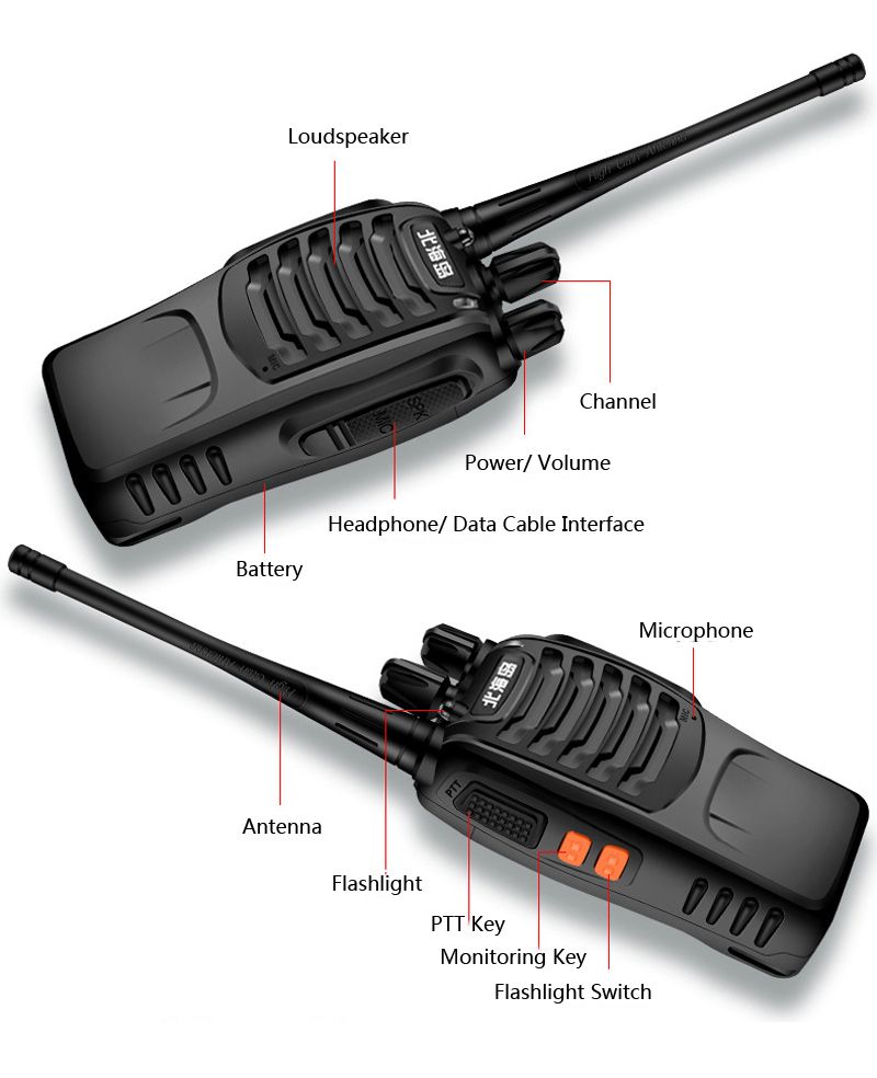 888S-16-Channels-400-470MHz-5W-Handheld-Radio-Walkie-Talkie-Driving-Hotel-Civilian-Walkie-Talkie-1326892