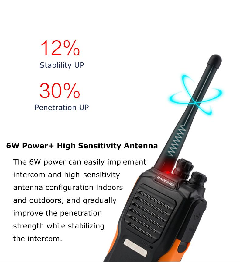 BAOFENG-BF-658-16-Channels-400-470MHz-Two-Way-Handheld-Radio-Walkie-Talkie-6W-1650mAh-10km-Ourdoor-C-1366745