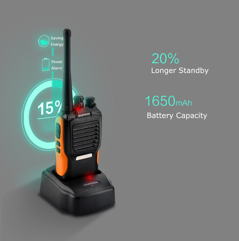 BAOFENG-BF-658-16-Channels-400-470MHz-Two-Way-Handheld-Radio-Walkie-Talkie-6W-1650mAh-10km-Ourdoor-C-1366745