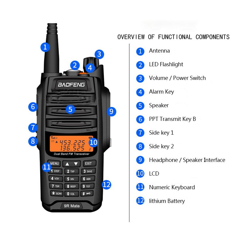 BAOFENG-BF-9R-Mate-10W-128-Channels-Dual-Band-Two-way-Radio-Handheld-Walkie-Talkie-Interphone-1649102