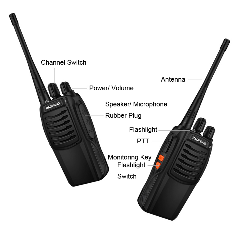 BAOFENG-BF-C1-16-Channels-400-470MHz-1-10KM-Dual-Band-Two-way-Portable-Handheld-Radio-Walkie-Talkie-1328427