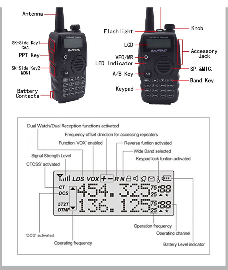 BAOFENG-BF-UV5R-Black-White-128-Channels-400-520HZ-Dual-Band-Two-Way-Handheld-Radio-Walkie-Talkie-1326898